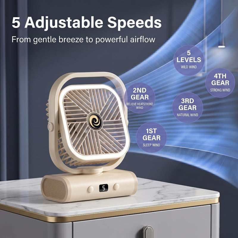 USB Desk Fan for Bedroom, 5 Speeds Quiet Table Fan with 90° Oscillating, 2400mAh Rechargeable Battery Small Desktop Fan for Home Office Travel,Night Light (White) White