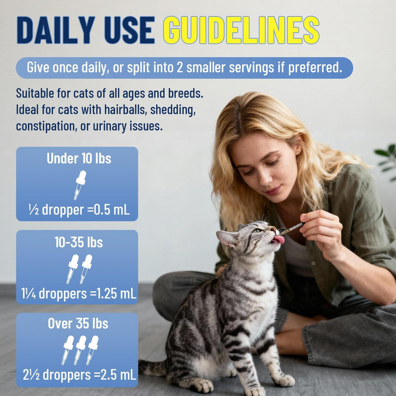 VICSOM Cat Allergy & Hairball Relief Bundle – Itchy Skin, Seasonal Allergy Support, Hairball Control, Skin & Coat Care, Immune Support, 60ml Drops for Cats