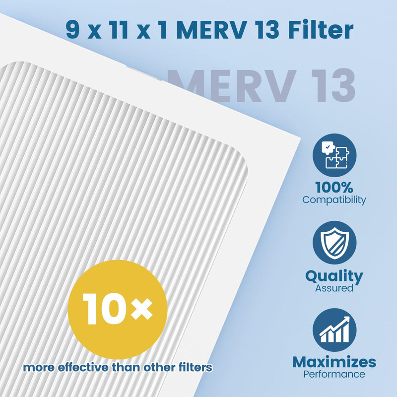 9 x 11 x 1 MERV 13 Replacement Dehumidifier Filter, 4 Pack (White)