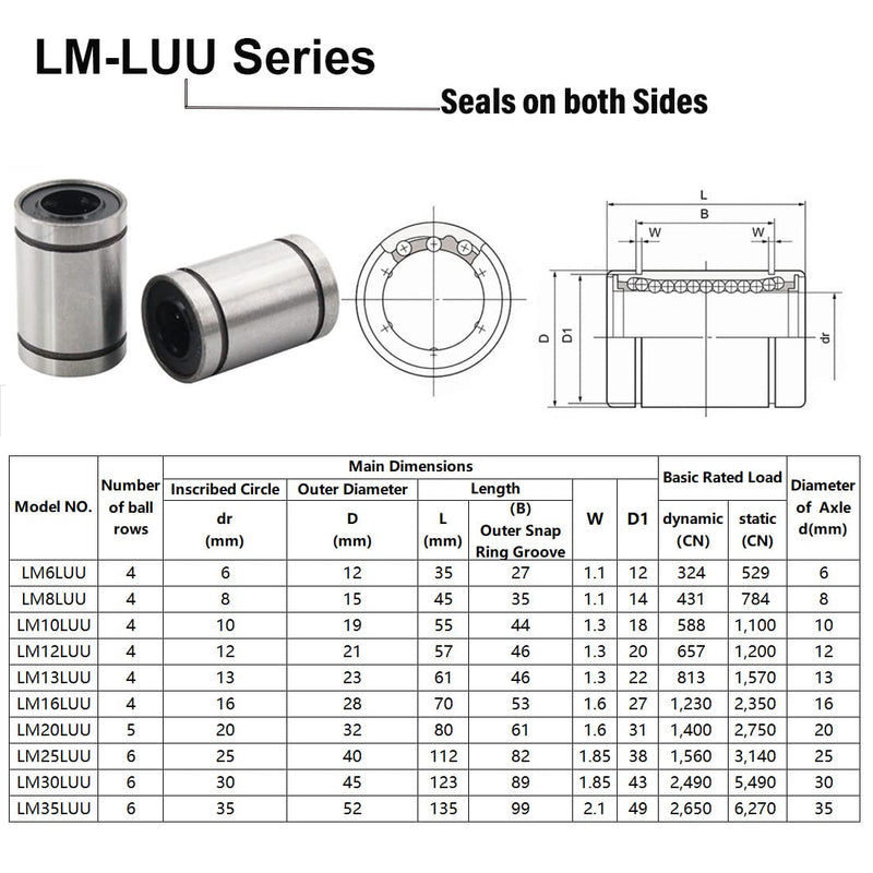 Linear Ball Bearings, LM6LUU 6mm Bore Longer Linear Motion Bushing Double Side Rubber Sealed Rod Liner Shaft Parts for CNC Machine 3D Printer 4 Pack
