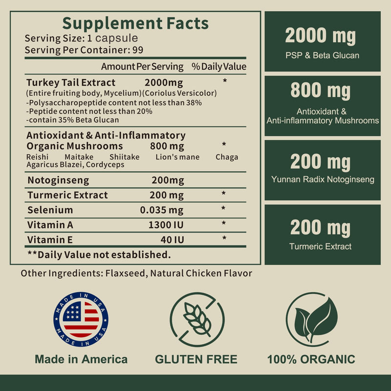 Yunnan Sanqi Capsules for Dogs, Support Stop Bleeding, Hemangiosarcoma, Hemoabdomen, Pericardial Effusion, Cancer Bleeding, Severe Bruising, Ulcer-Related Bleeding, 90 Capsules