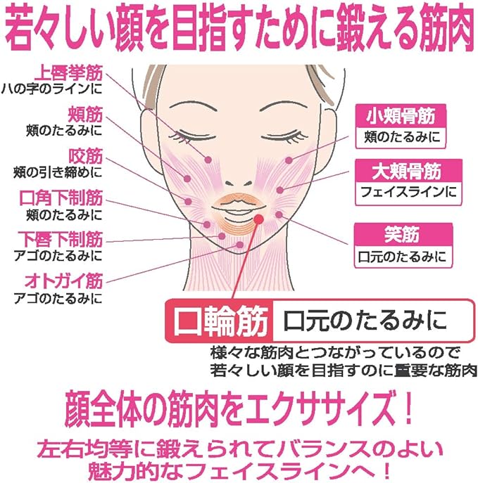 Facial Lift at Once Alpha Beginners' Set - NewNest Australia