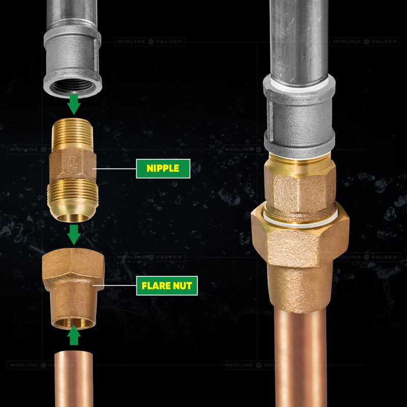 Midline Valve XT-BGN0112 Water Service Coupling 1-1/2 Pipe Fitting Bronze, 1-1/2" Flare x MIP