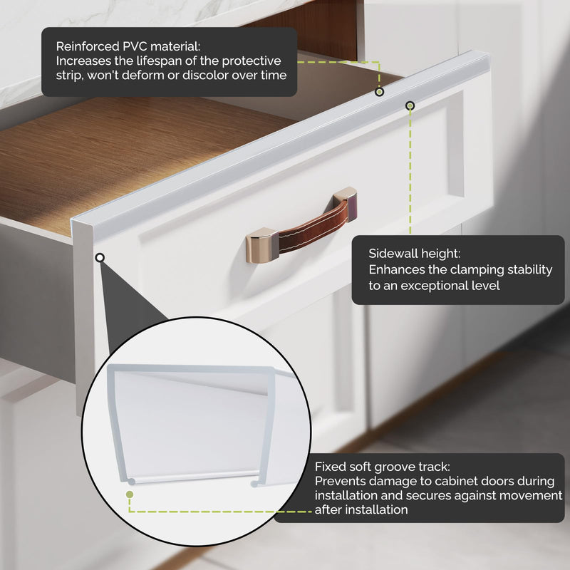 Snugly Fit 18" Length Cabinet Door Protector, Flexible Slip-On Plastic Edge Guard, Thin Transparent Cabinet Edge Protectors to Prevent Wear, Chipping, Discoloration, Cabinet Bumpers, 3/4" Thick, 2 PCS Clear