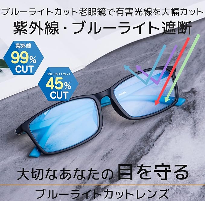[C.AMOUR] Stylish Men's Reading Glasses, Blue Light Cut Glasses, Lightweight, Ultra Thin Lenses, Single Focus, Square TR90, Men's Senior Glasses, Mobile Reading Glasses, Case Included, For Computers, Smartphones, For PCs +1.0 to +3.5 - NewNest Australia