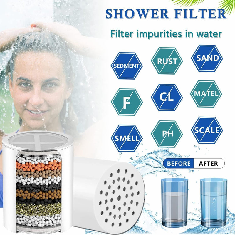 Water Filter Compatible with ‎Organic Jaguar Wall-mounted Shower head | Hard Water Remove Chlorine and Harmful Substances.and Dramatically Improves The Condition of Your Skin, Hair.2Pack.