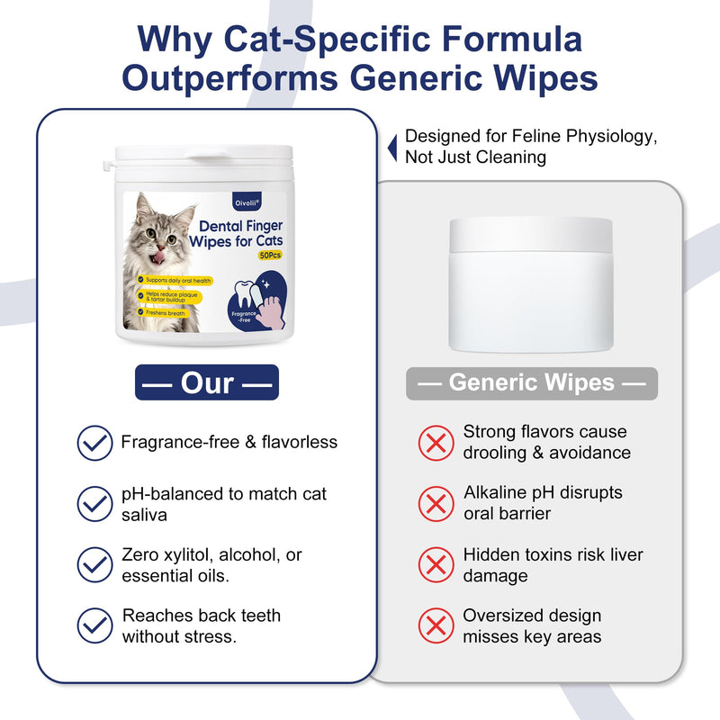 Dental Finger Wipes For Cats, Triple Enzyme & Probiotic Formula, Plant-Based Fragrance-Free Gentle Oral Cleaner, Soothe Delicate Gums, Remove Plaque Bad Breath, Kittens Oral Care Supplies, 50 Pcs
