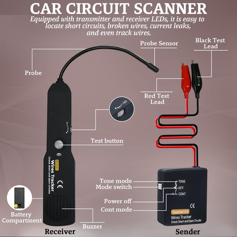 Automotive Circuit Tracer & Wire Tracker 6-42V DC Wire Short Finder, Circuit Tracker, Circuit Tester & Circuit Scanner for Car, Boat, Trailer - Open/Short Circuit Detection Tool EM415PRO