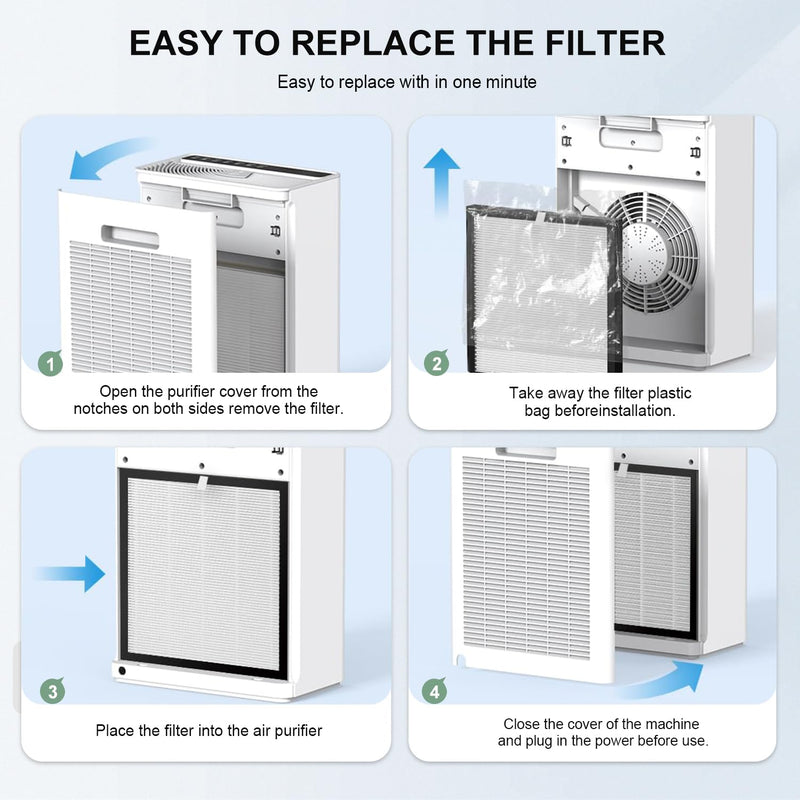 A3 Filter Compatible with VEWIOR A3, 2-Pack