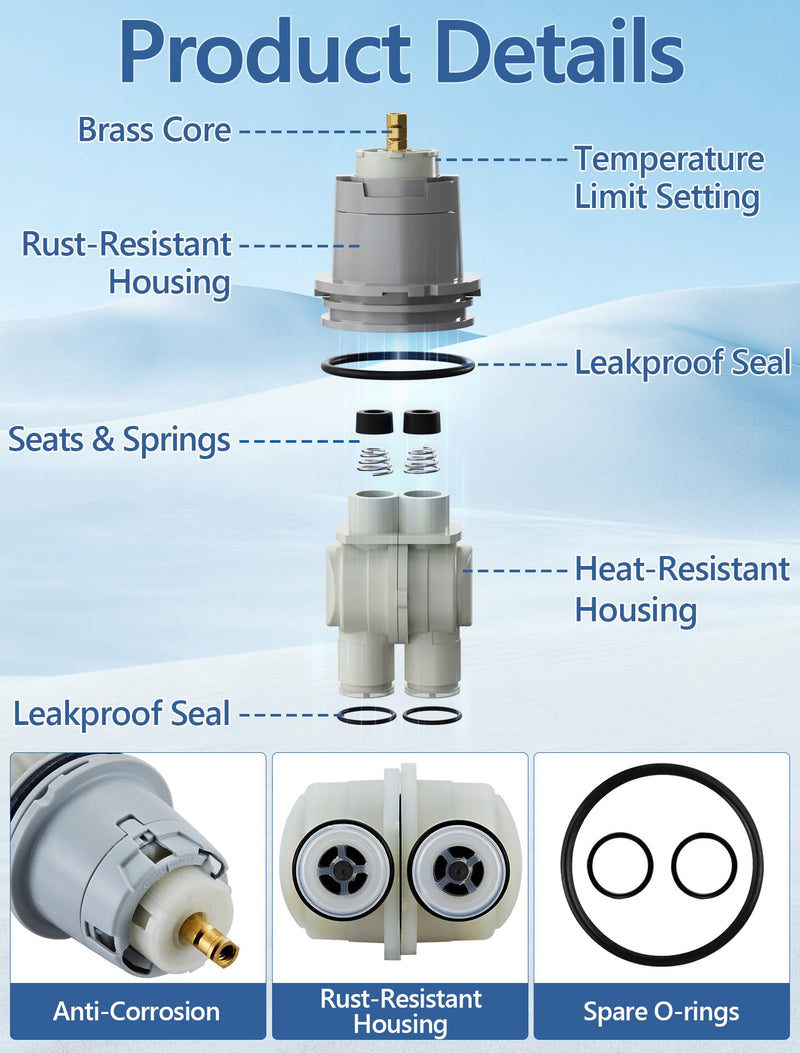 Shower Cartridge Replacement for Delta RP46074 (2006-Present) RP46074 with nut ×2