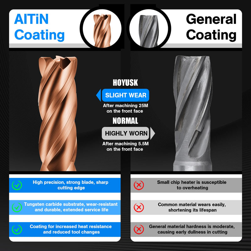 1/4" Carbide End Mills - 4 Flute Square End Mill with AlTiN Coating, HRC 55 Deg, 4T Tungsten Milling Bits for Stainless Steel, Hardened Steel, Cast Iron, Copper, Alloys & More 1/4 in
