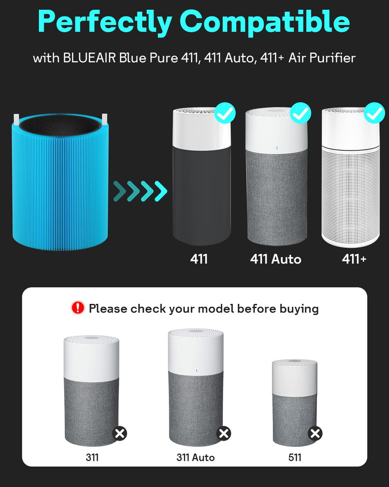 Leemone Blue Pure 411 Series AllergenBlock Filter Compatible with Blueair Blue Pure 411, 411 Auto, 411+ Air Purifier, 2 Pack