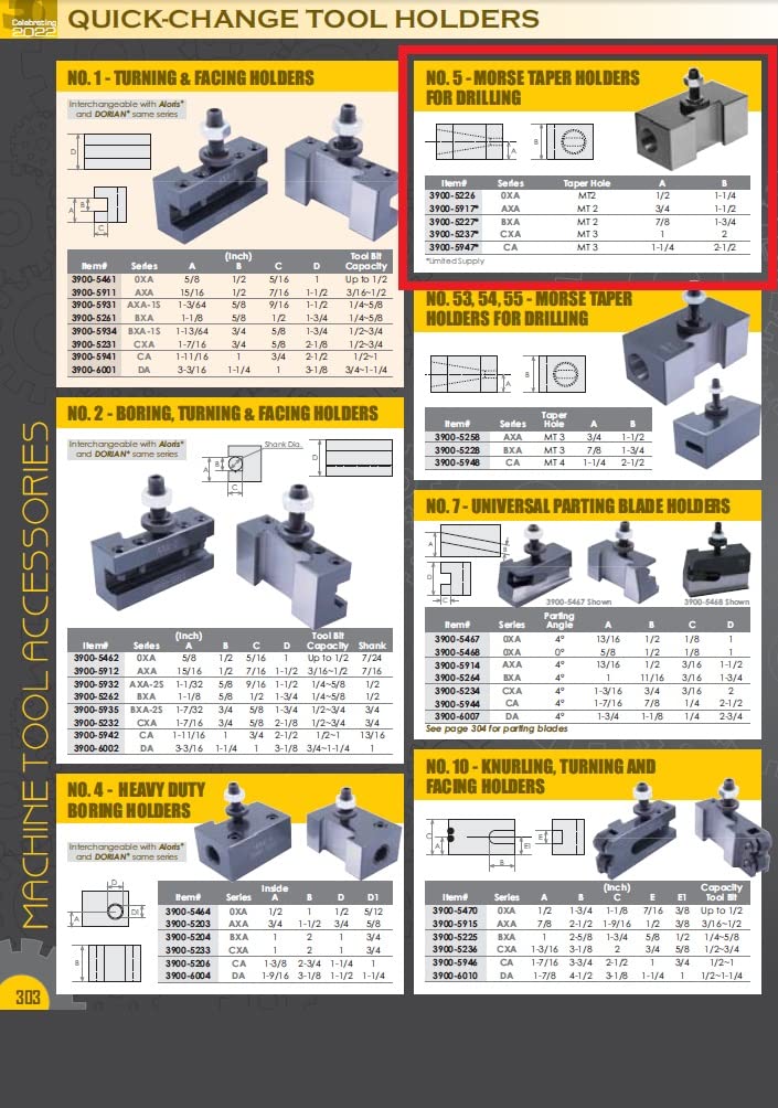 HHIP 3900-5226 OXA-5 MT Holder MT2 (250-005)