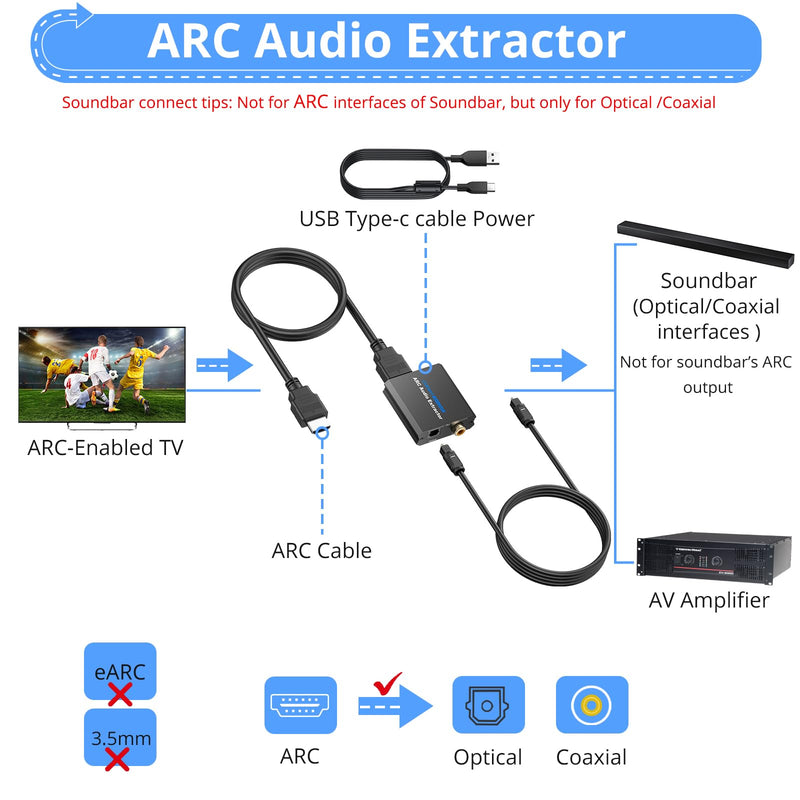 CAMWAY ARC Audio Extractor,ARC to Optical/Coaxial (Not for HDMI or eARC Interface),192 KHz Audio Adapter,ARC to Optical/Coaxial Audio Splitter for TV to AV Amplifier Audio Converter 5.7*4.8*1cm ARC to Optical/Coaxial Audio Splitter