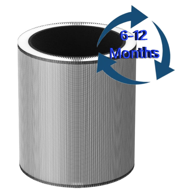 2 Pack C610 Replacement Filter Z for Winix C610 Air Purifier