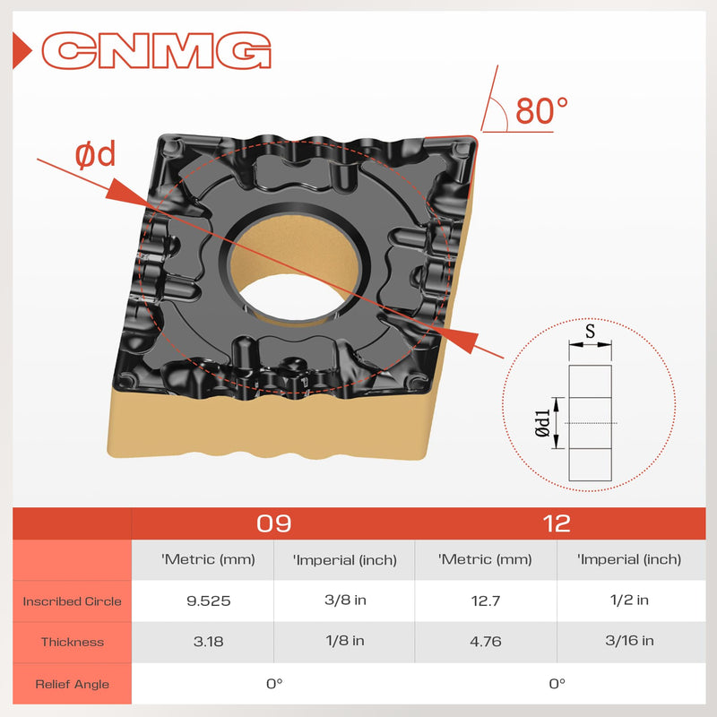 Carbide Turning Inserts CNMG 432 Cnmg120408 for Finishing Cutting Steel, Cnmg Insert for Lathe Turning Tools, 10 PCS. CNMG432-PF