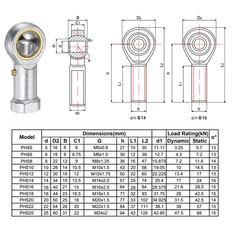 uxcell 4pcs PHS10 Female Rod End Bearing M10 Bore and M10x1.5 Right Hand Thread, Self-Lubricating Joint Rod Ends, Includes Jam Nuts