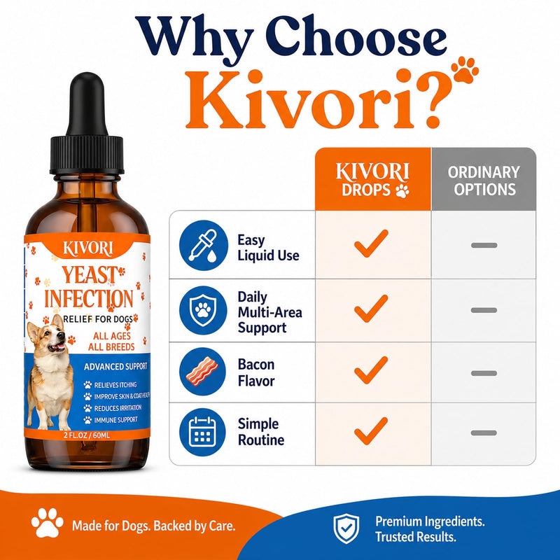 Kivori Yeast Infection Drops for Dogs, 2fl.Oz/60ml Yeast Infection Treatment for Dogs, Anti Yeast Drops, Ear and Paw Itch, Herbal Dog Supplement Drop for All Ages All Breeds. (3PCS) 3PCS