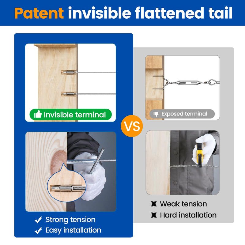 [Patent] Muzata 20Pack 3/16" Cable Railing Hardware Swage Lag Screw CR99 3/16 Inch 20p swage type
