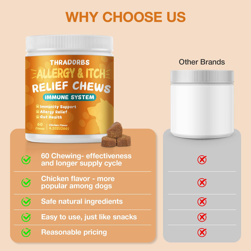 Dog Allergy Relief Chews, Strawberry,180 Count, Itch Relief Supplement for Dogs