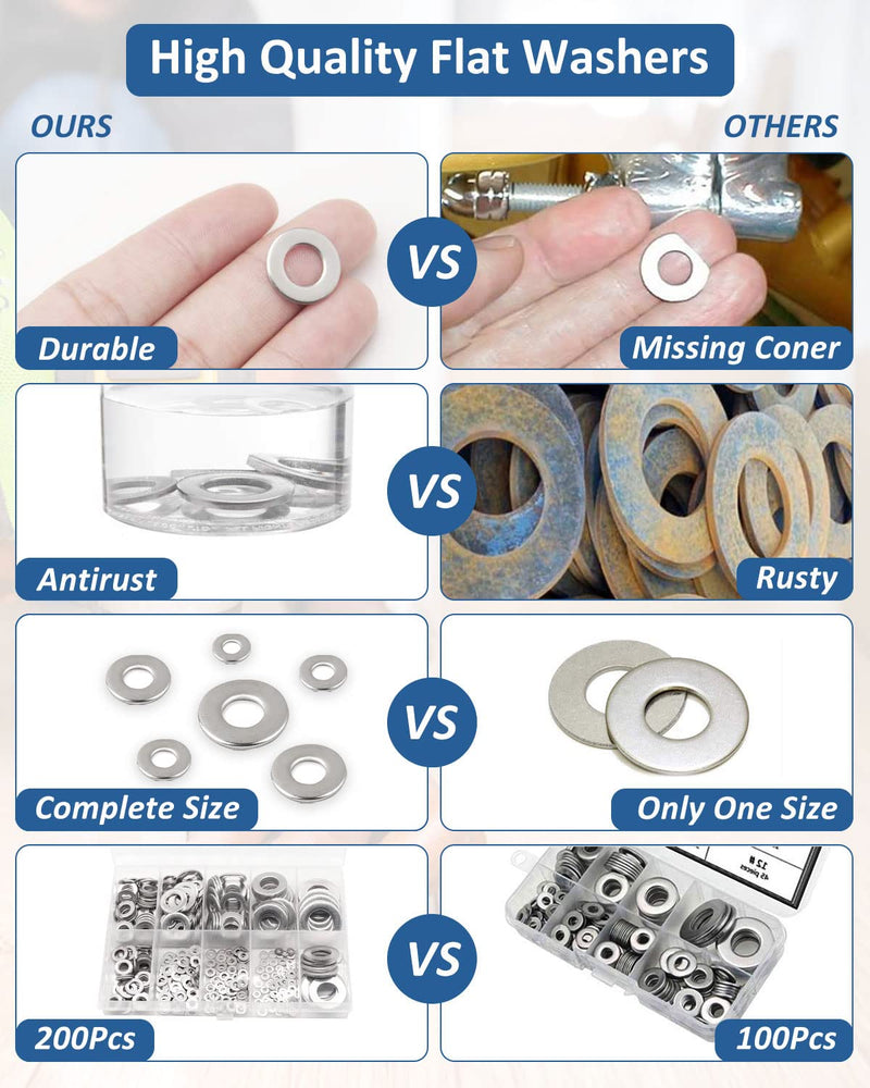 Flat Washer - 1/4" 304 Stainless Steel Metal Washers Flat for Screws and Bolts,5/8" Outside Diameter - 100PCS 1/4"