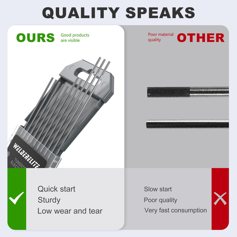 1/16" Gray Tungsten Electrode with Gray Tungsten Rod Storage Container 1/16"