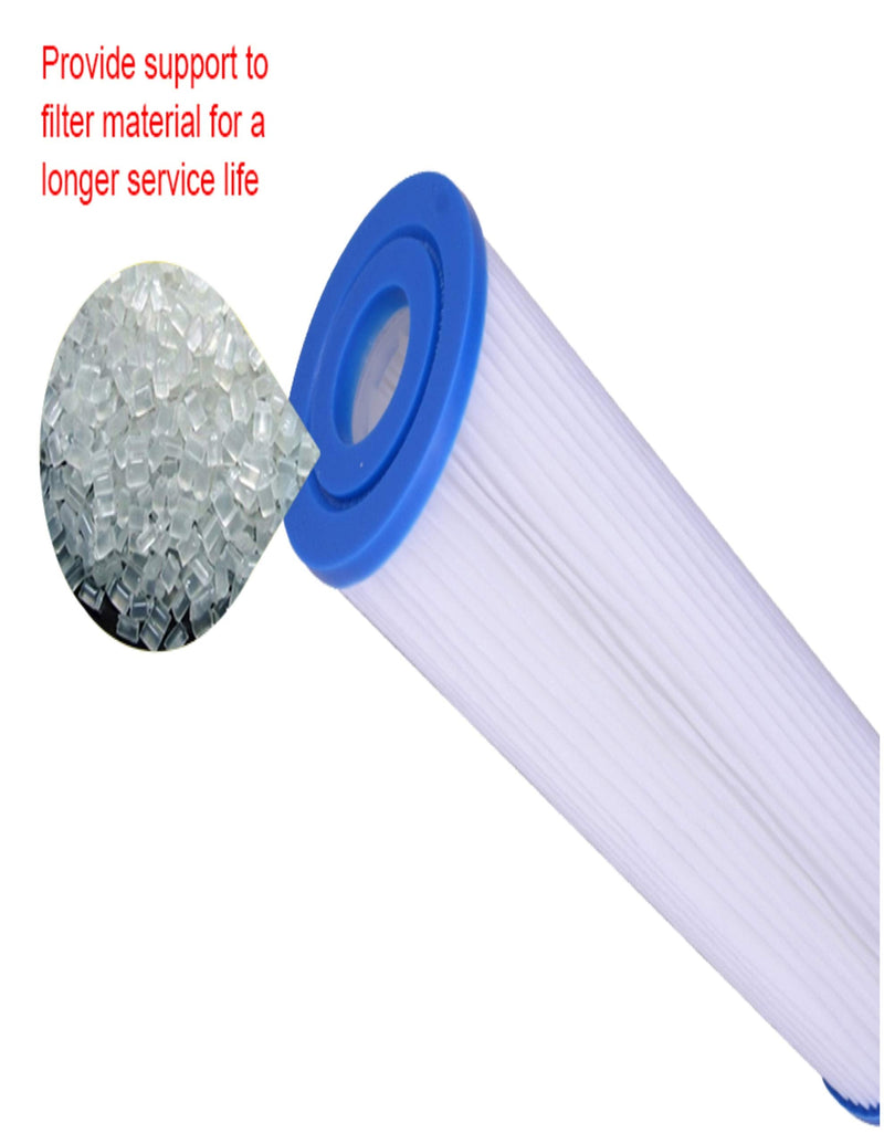 CFS – 6 Pack Sediment Water Filter Cartridges Compatible with S1A-D Models – Remove Bad Taste & Odor – Whole House Replacement Water Filter Cartridge, White