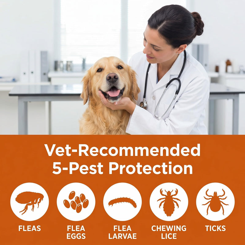 Flea & Tick Spot Treatment for Dogs, for Small Dogs (5–22 lbs), Fast-Acting Topical Flea and Tick Prevention Drops, 4 Doses