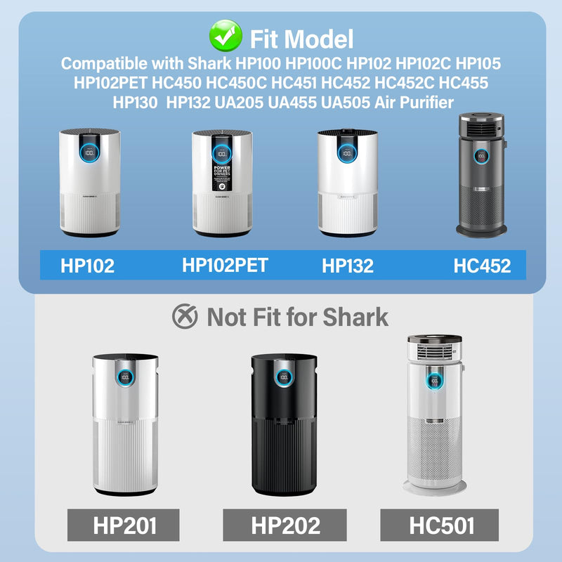 2 Pack HP102 Filter Compatible with Shark 2 HP102 Filter