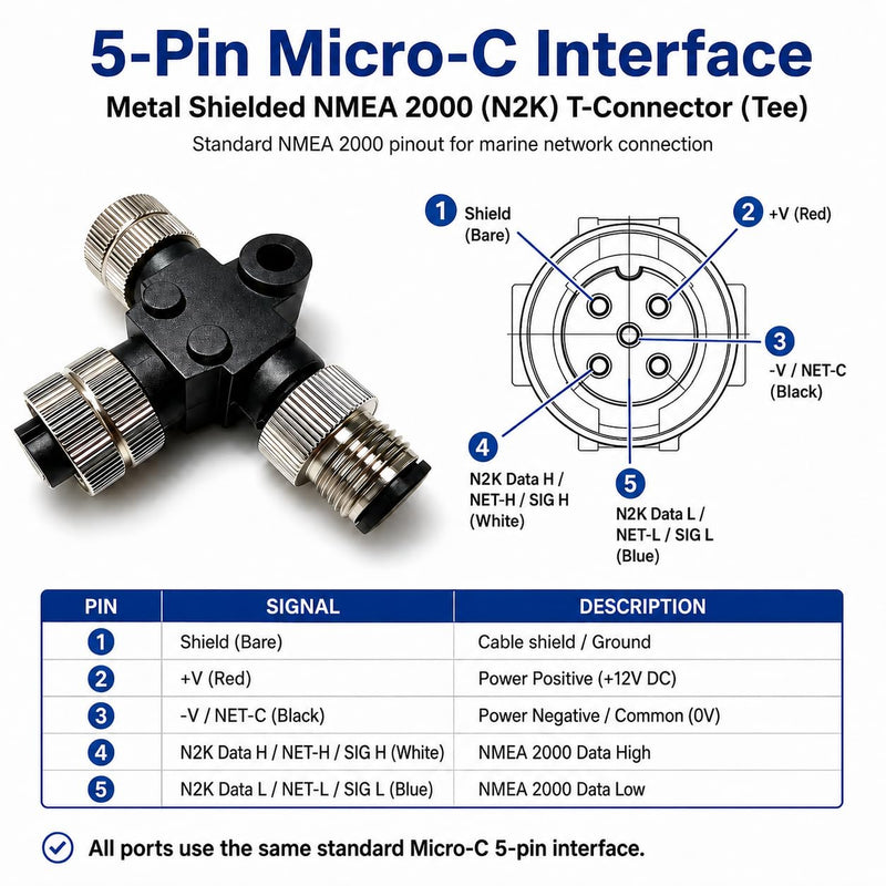 Metal Shielded NMEA 2000 T-Connector (Tee) – Upgraded Heavy Duty Marine Network Splitter with Corrosion-Resistant Brass Nuts, Compatible with Garmin Lowrance Simrad B&G Navico (3-Way) 3 way