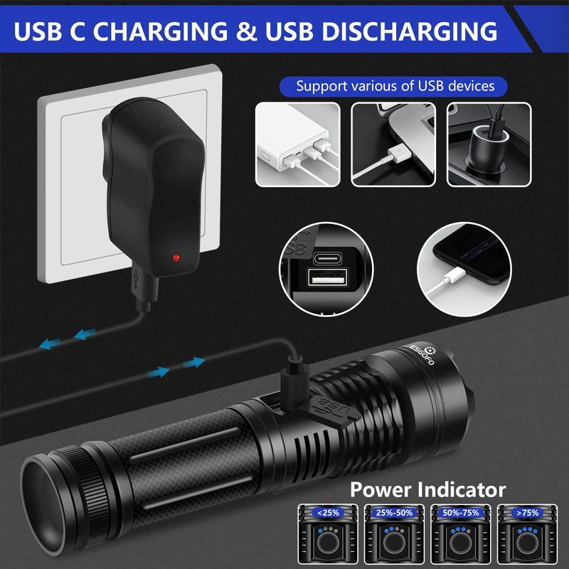 Esgofo Flashlights High Lumens 100000 Rechargeable, Super Bright Handheld LED Flash Light, Powerful Emergency Linternas, Waterproof, Long Lasting, for Hiking Camping Gift 20.0 Watt Hours