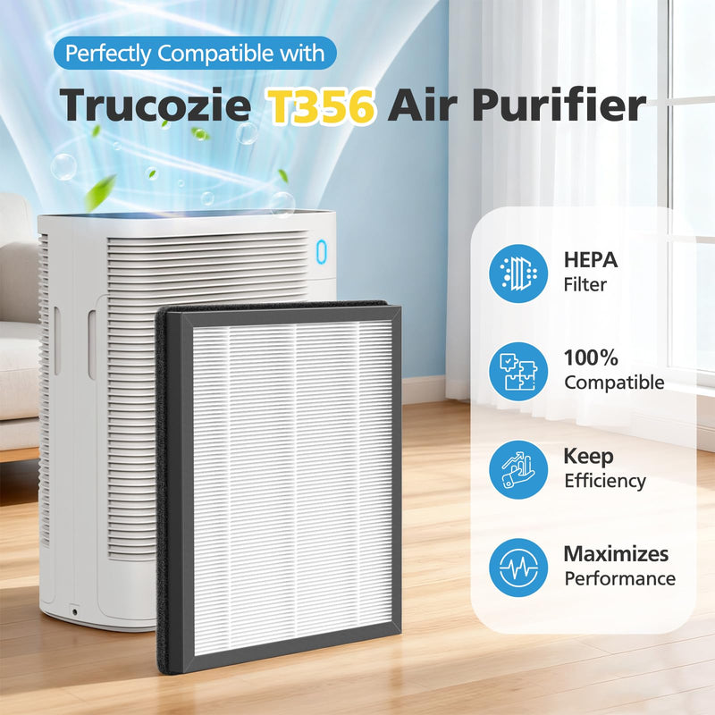 T356 Replacement Filter Compatible with Trucozie T356 Air Purifier, 2 Pack