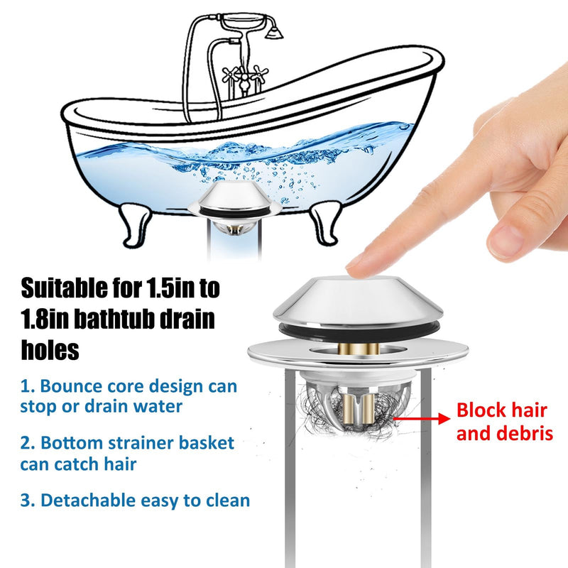 Bathtub Drain Stopper,Pop Up Tub Stopper Bottom with Drain Hair Catcher,Bathtub Plug and Cover with Strainer,Universal for 1.45 to 1.8in Drain Hole,Replaces Lift & Turn, Tip-Toe or Trip Lever 2.75 x 2.75 x 0.9 inches - NewNest Australia