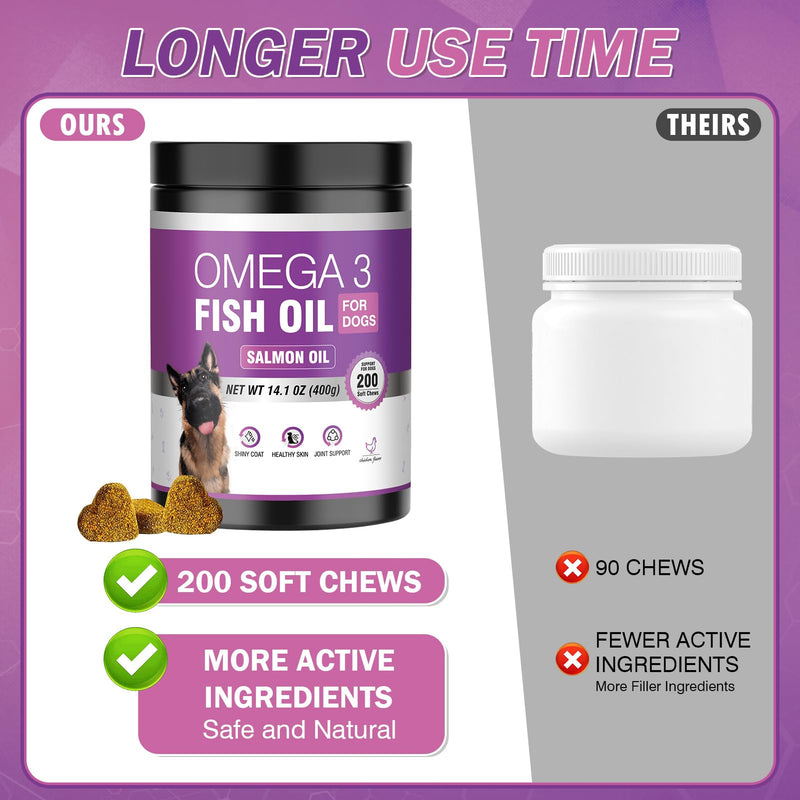 Omega 3 Fish Oil for Dogs Dog Skin and Coat Supplement Shiny Coats Dog Skin Allergy Relief for Dogs Itching Reduce Shedding EPA & DHA Fatty Acids Salmon Oil Supplement 200 Ct