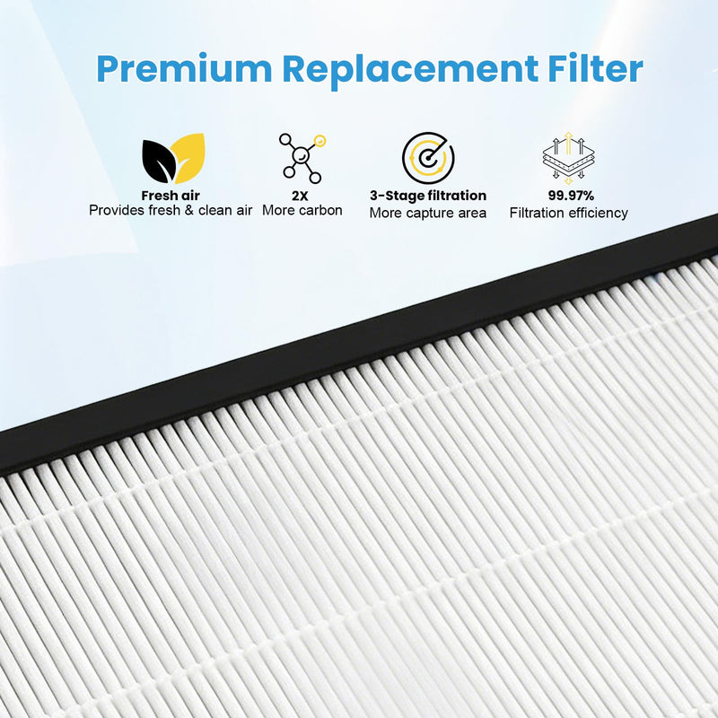 2 Pack PR1 Replacement Filter Compatible with Mooka PR1 Air Purifier