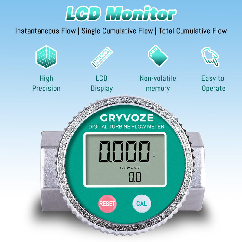 1 Inch Digital Diesel Fuel Flow Meter with 3/4 Inch Adapters, EMI Protection, Waterproof, 2.4-26.4 GPM Inline NPT Thread Fuel Meter for Gasoline, Gas Oil, Water, and Other Liquids.