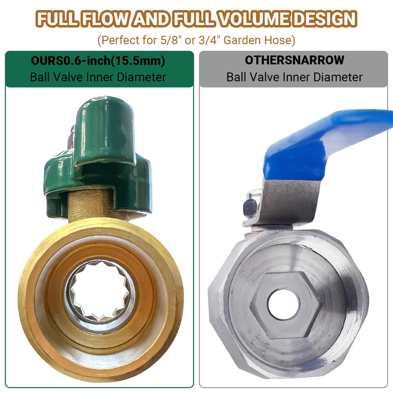 Garden Hose Shut off Valve Full Flow: Brass Water Shut off Valve - 3/4" GHT High Flow Hose Ball Valve Adapter Coupling - Heavy Duty Lawn Hose-End Flow Control Valve
