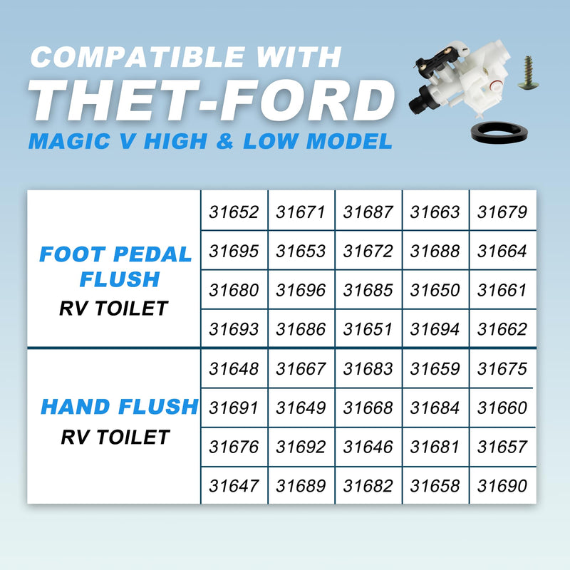 31705 31688 31687 31653 RV Toilet Water Valve kit- Freeze Resistance & Leakage-Resistant RV Toilet Parts for Thetford Aqua-Magic V High and Low by Vypart