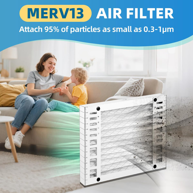 DR90 14 x 17.5 x1.75 Dehumidifier Filter MERV 13 Compatible with DR90 DR120#50070171-002 and Santa Fe Advance90 Advance100 Advance120 Advance2#4037722-01 4 Packs 4-pack of 14x17x1.75 Filter