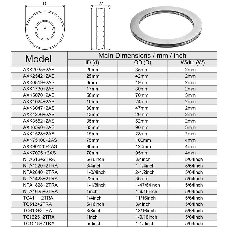 uxcell AXK90120 Thrust Needle Roller Bearings with Washers 90mm Bore 120mm OD 4mm Thickness 2pcs 90mm x 120mm x 4mm 2