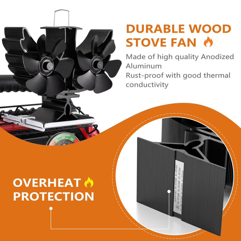 XTIMES 12 Blade Wood Stove Fan Dual Motor Heat Powered Fireplace Fan with Magnetic Thermometer Thermoelectric Fan for Wood Burning Stove/Pellet/Log Burner (Black) black