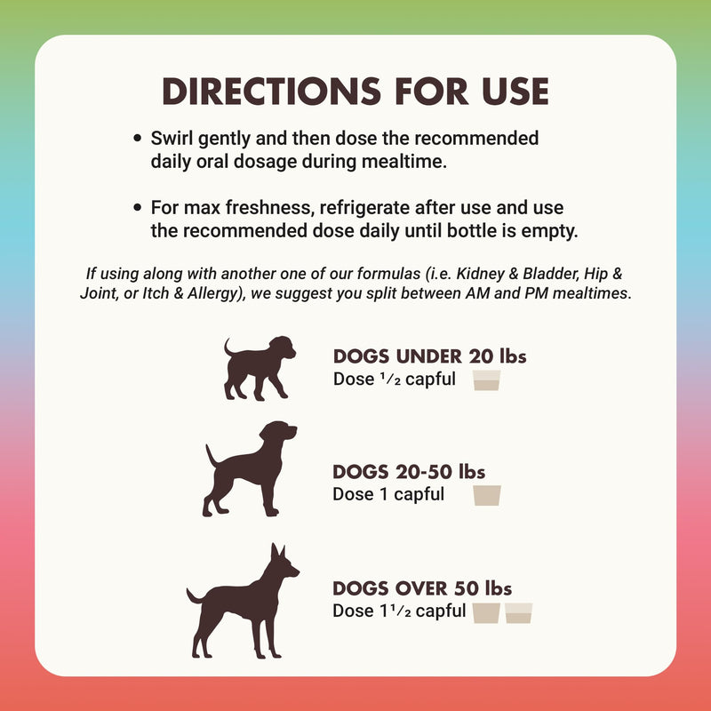 LIQUID-VET Total & Complete Support for Dogs – Joint, Allergy, Digestive & Immune Health – 10 Active Ingredients in 1 - Made for Picky Eaters (8 Fluid Ounces, Chicken) 8 Fluid Ounces