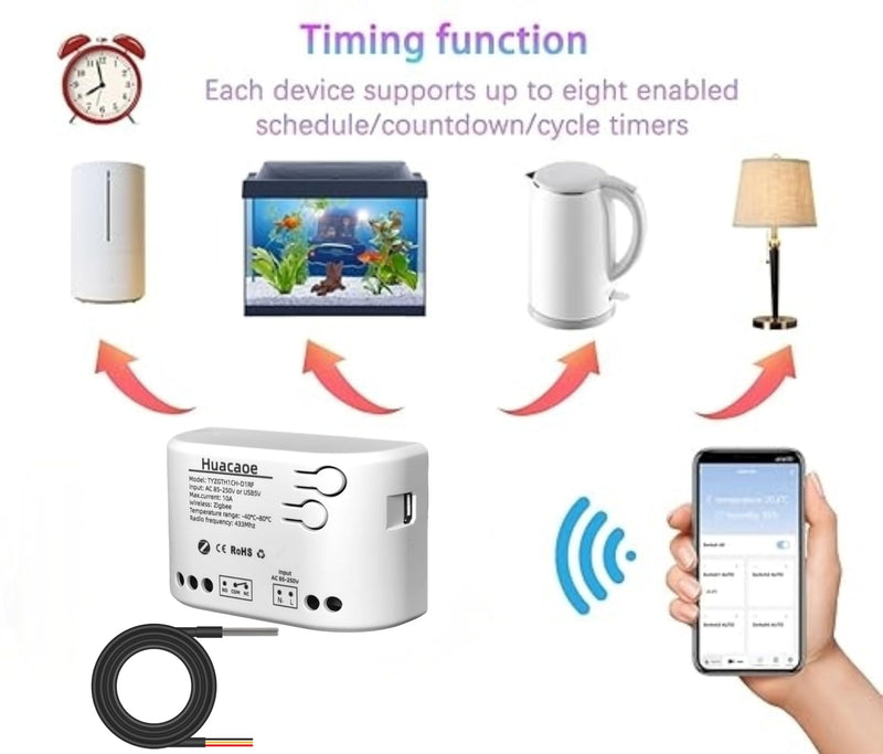 Zigbee 1CH 85-250VIntelligent Temperature Sensor,High Precision Waterproof Probe Sensor,Wireless Intelligent Monitoring,Tuya app Remote Smart Switch(tuya zigbee hub needed) 1CH 120V