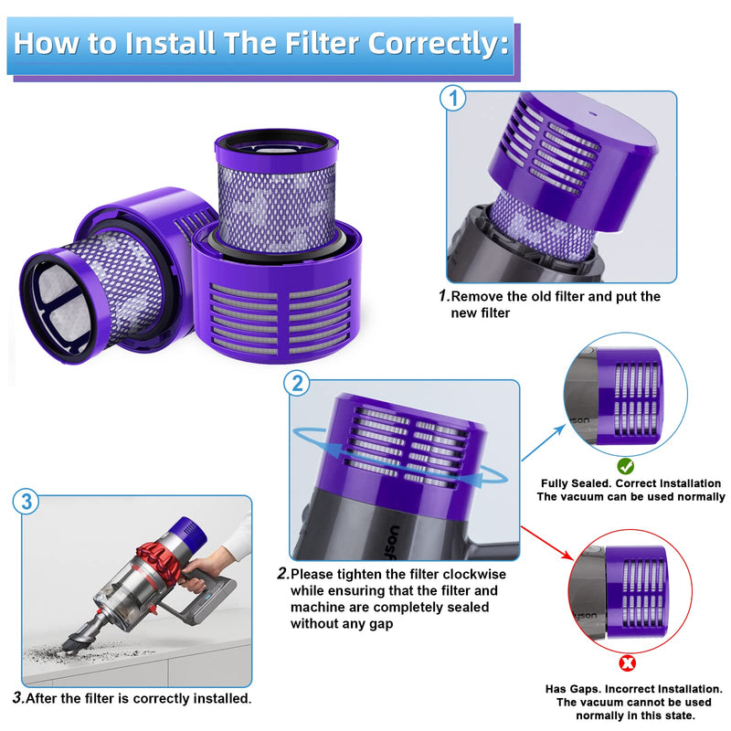 Leadaybetter Vacuum Filter Replacements for Dyson V10 Cyclone Series, V10 Animal, V10 Absolute, V10 Total Clean, SV12, Part No. 969082-01 (2 Pack Filters and 1 Clean Brush) V10-2PC