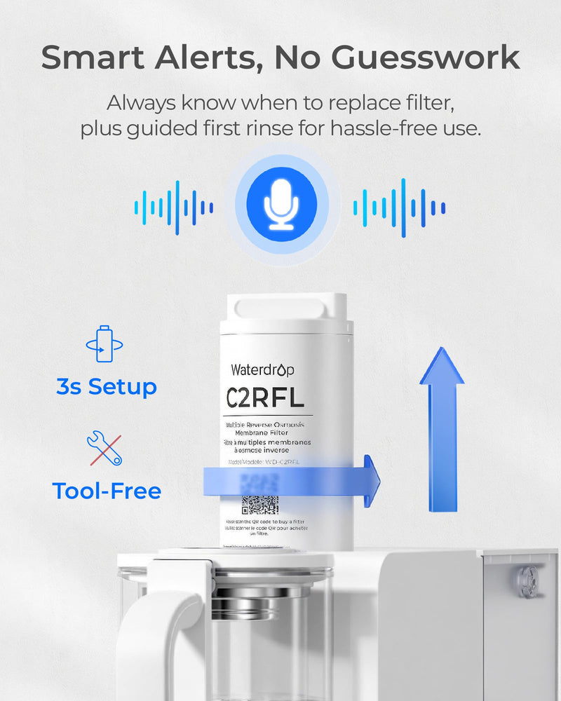 Waterdrop C2RFL Filter, Replacement for C2SL RO System, 1-Year Lifetime