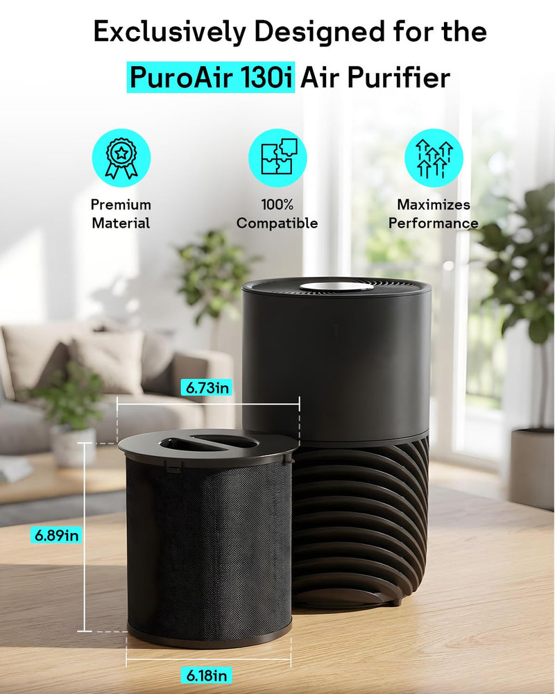 Leemone 130i Replacement Filter for PuroAir Air Purifier, 2 Pack