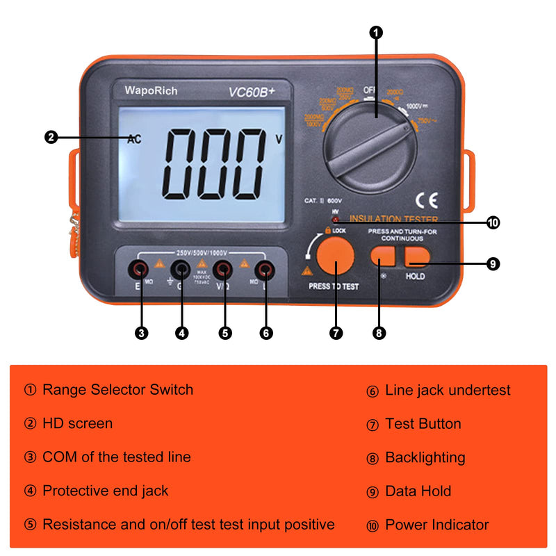 Megohmmeter Insulation Resistance Tester, 1999 Counts Megaohm Meter 200MΩ~2K Megohm Megger with DC250/500/1000V AC750V Testing Voltage, Digital Multimeter Measure with Data Hold Backlit RQ-US-T6-VC60B