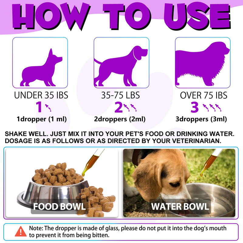 15 in 1 Dog Multivitamin Drops for Dogs - Dog Vitamins & Supplements Natural Dog Multivitamins and Minerals - Glucosamine, MSM for Skin & Coat, Heart Health, Bones, Joint, Immune System Support 15 in 1 Dog Multivitamin - PawsPlanet Australia