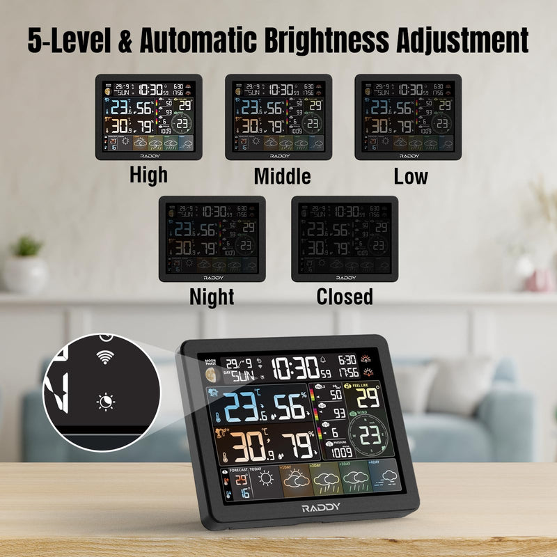 Raddy N80 WiFi Weather Station with Phone APP, Wireless Indoor Outdoor Thermometer with AI Life Assistant, 8” Display, PM2.5/AQI, UV Index, Sunrise/Sunset Time, 4 Alarms, Weather Forecast