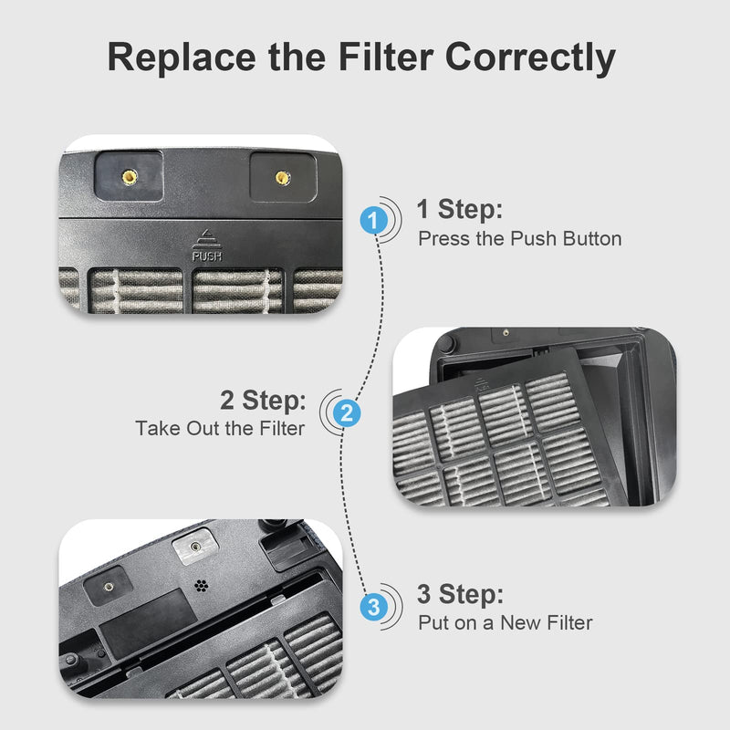 C401 Car Air Purifier Replacement Filter,H13 True HEPA Filter